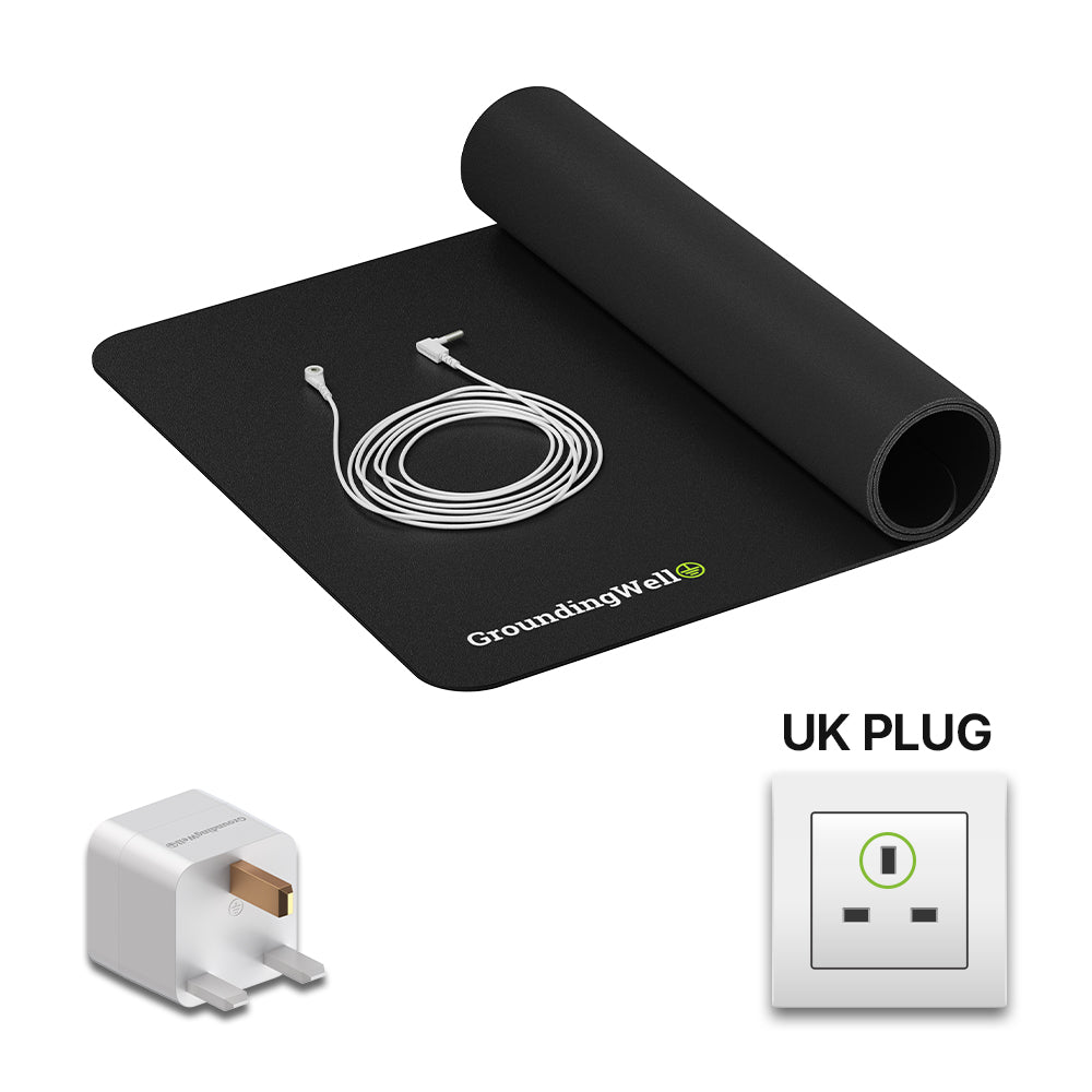 GroundingWell Mat – image 3